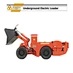 Underground Electric Loader